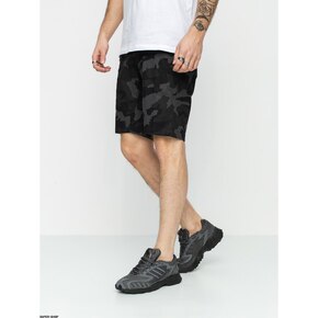 Nunc congue dui nec...