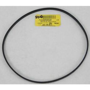 Nunc congue dui nec...