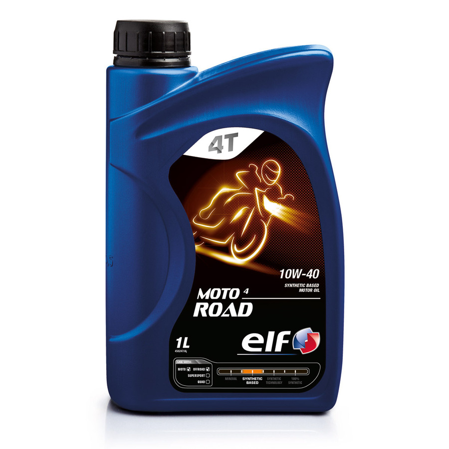 Neumáticos, Aceites, Pastillas de Freno y Repuestos para Motos | MX ...