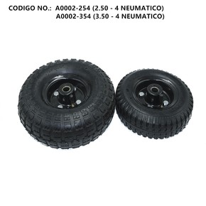 Nunc congue dui nec...