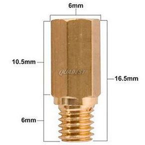 Nunc congue dui nec...